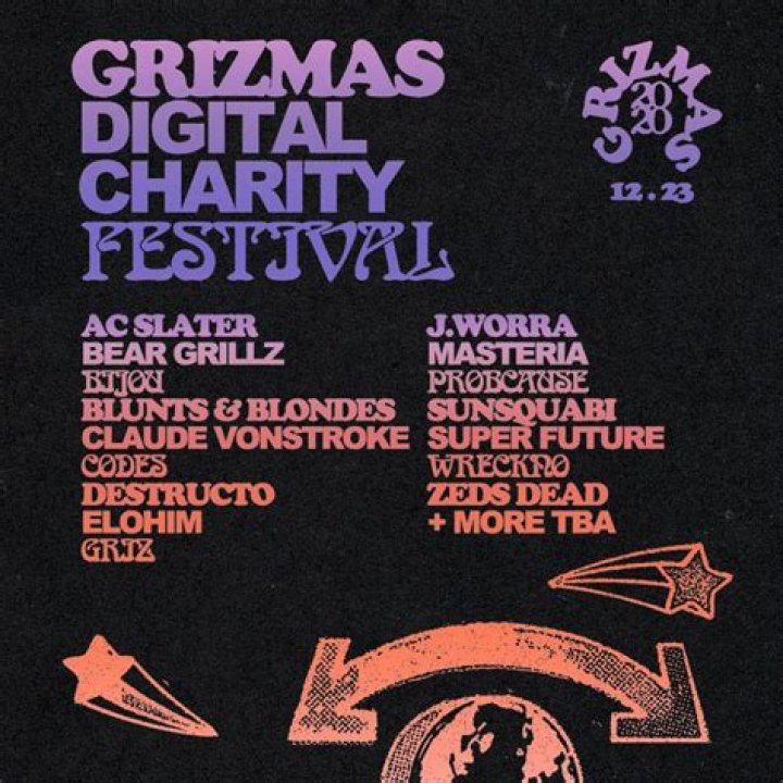 What is the GRiZMAS digital charity auction?