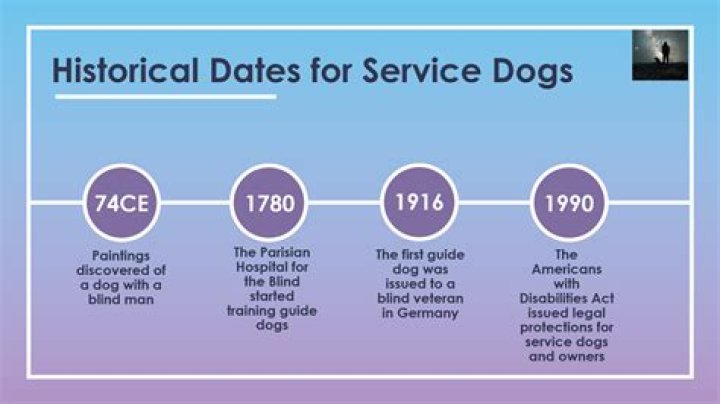 What is the history of working dogs?