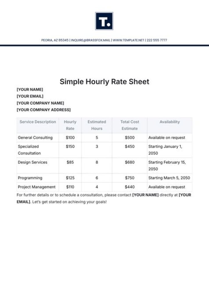 What is the hourly rate for In Home Supportive Services?