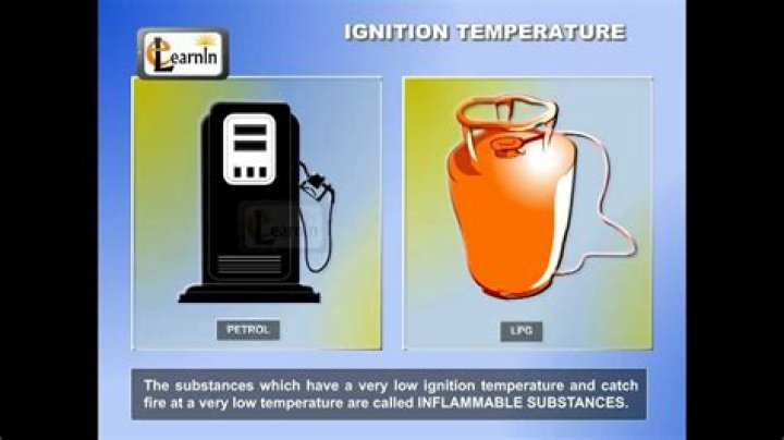 What is the ignition temperature of oxygen?