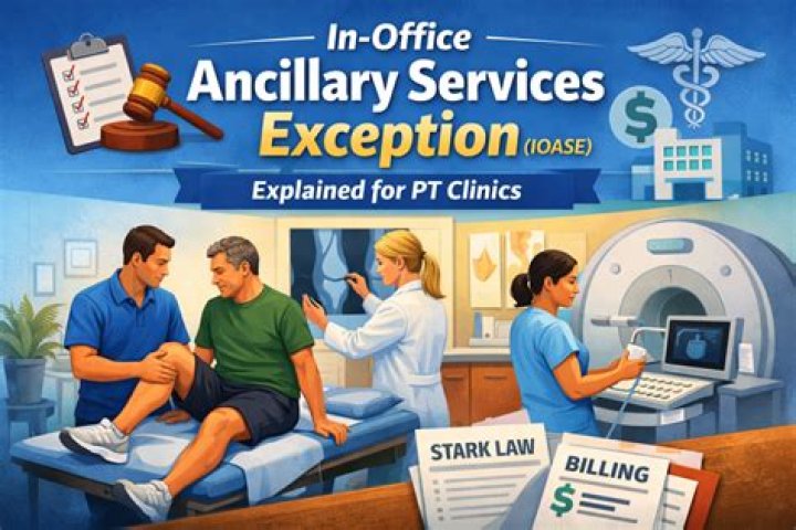 What is the in-office ancillary services exception?