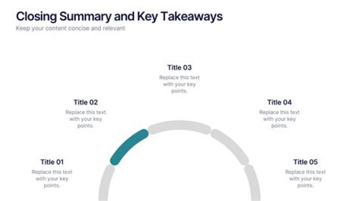 What is the keynote summary?