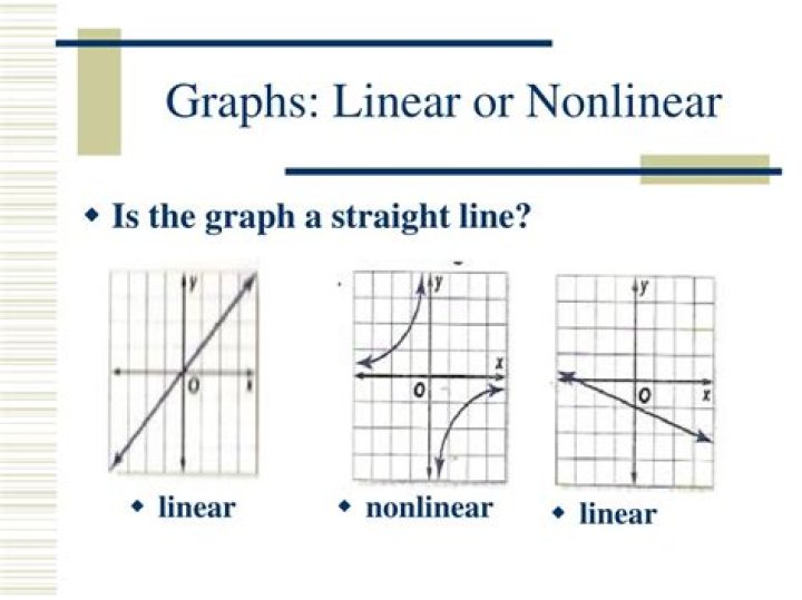 What is the linear and nonlinear contrast stretch?