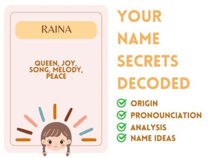 What is the meaning of name Raina?