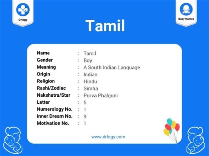 What is the meaning of name Sankar?