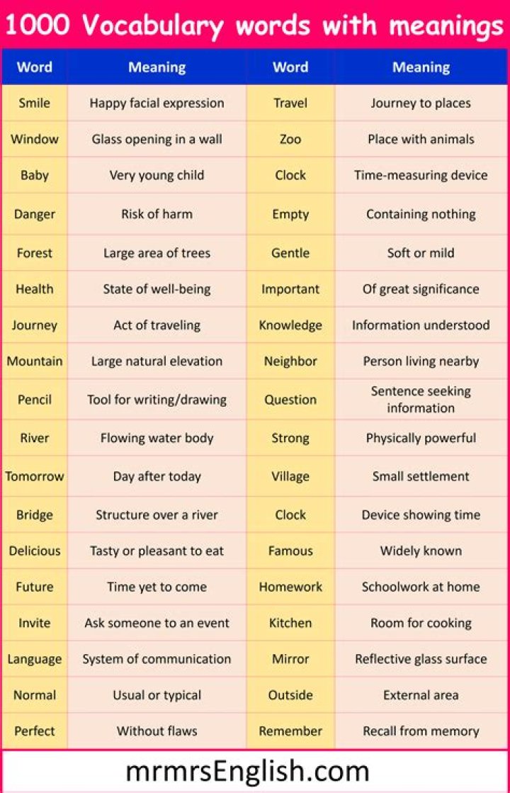 What is the meaning of Pakar in English?