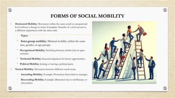 What is the meaning of social mobility?