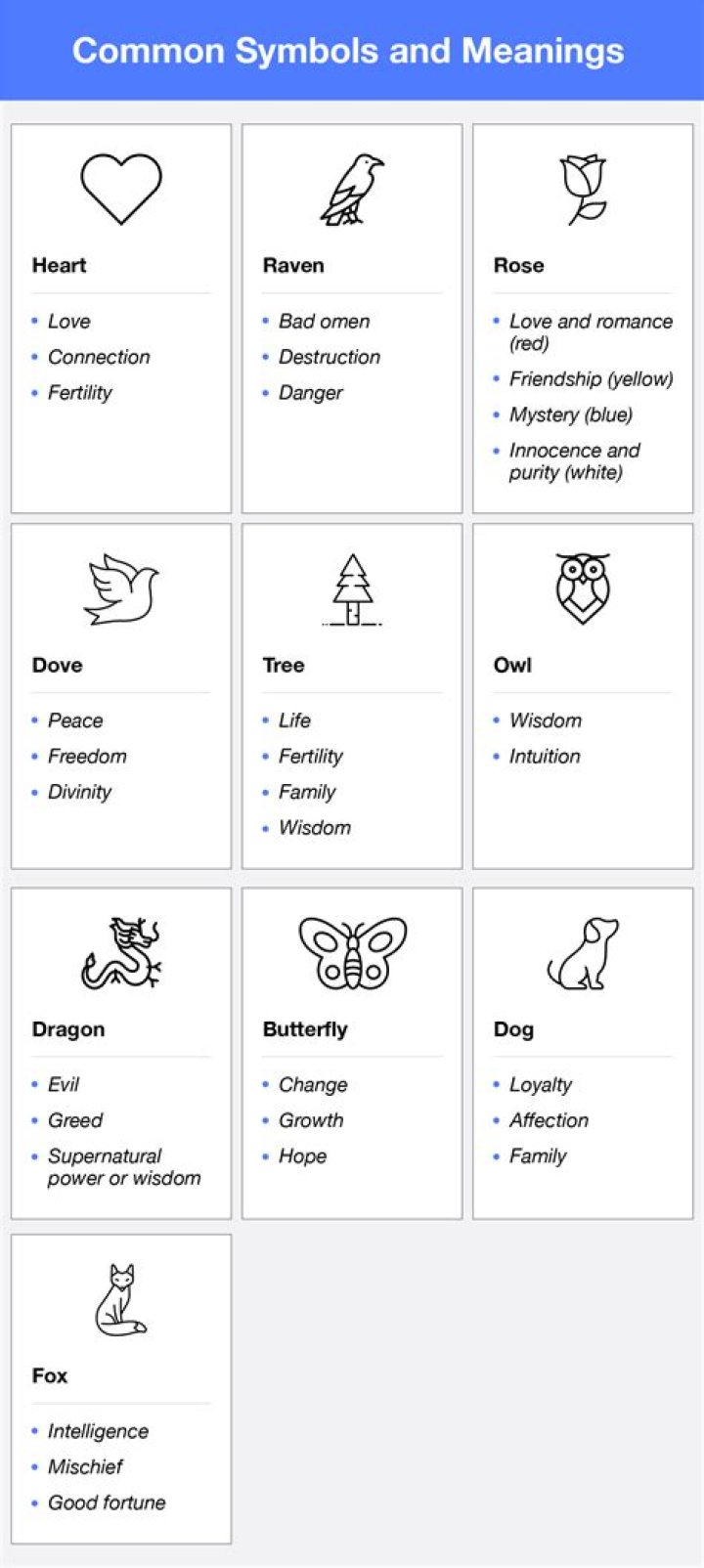 What is the meaning of website?