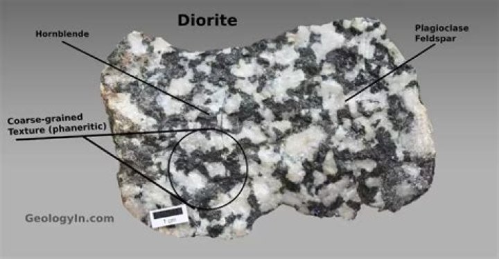 What is the mineral composition of diorite?