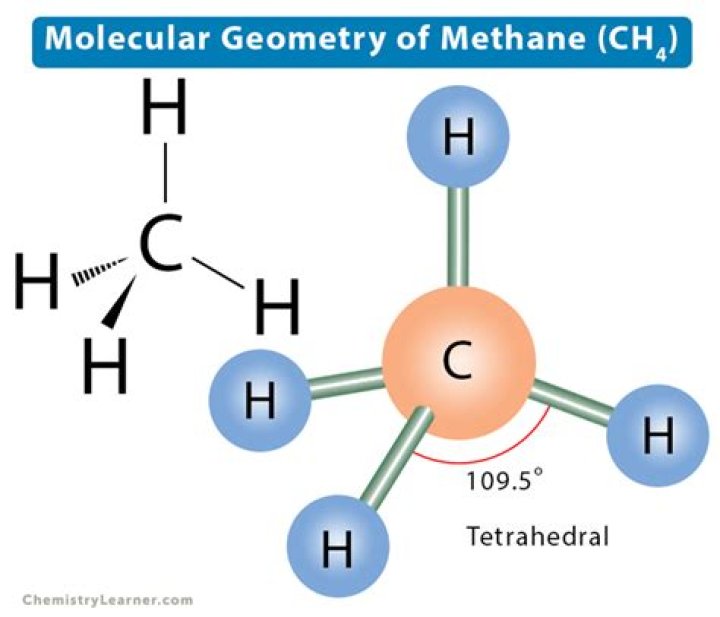 What is the molecular geometry of ch3co2?