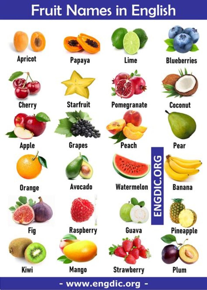What is the most popular fruit for children?