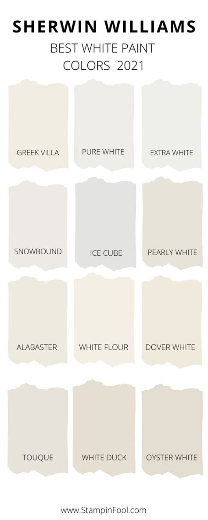 What is the most popular Sherwin Williams white paint 2021?