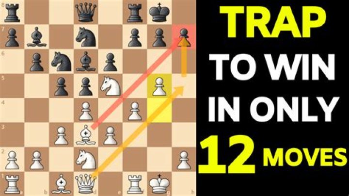 What is the most powerful opening in chess?