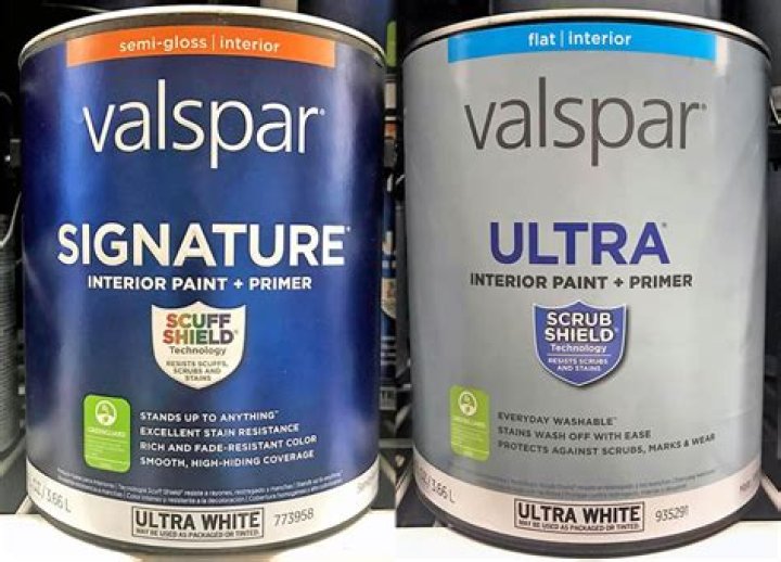What is the name of the song on the Valspar paint commercial?