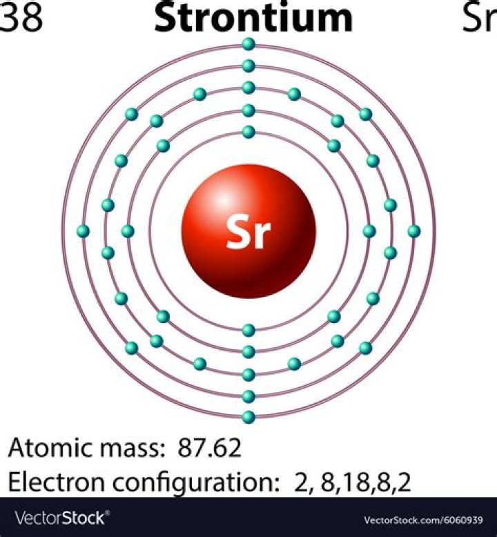 What is the orbital notation for strontium?
