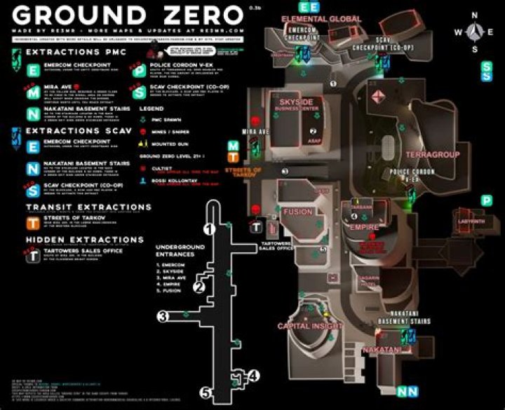 What is the point of ground zeroes?