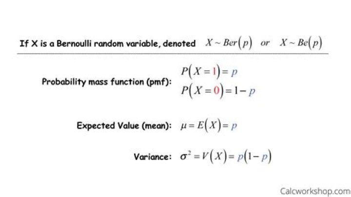 What is the probability of failure in a binomial distribution denoted by?