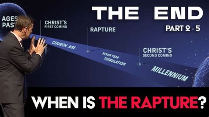 What is the Rapture and is it real?