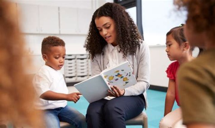 What is the role of teacher in students character building?