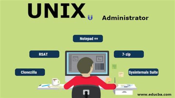 What is the role of Unix administrator?