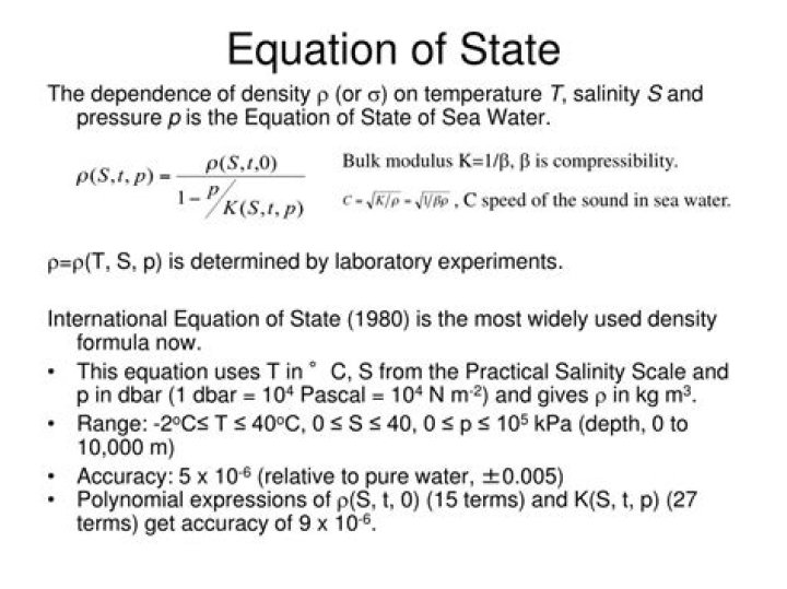 What is the salinity equation?