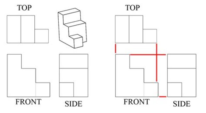 What is the side view of an object?