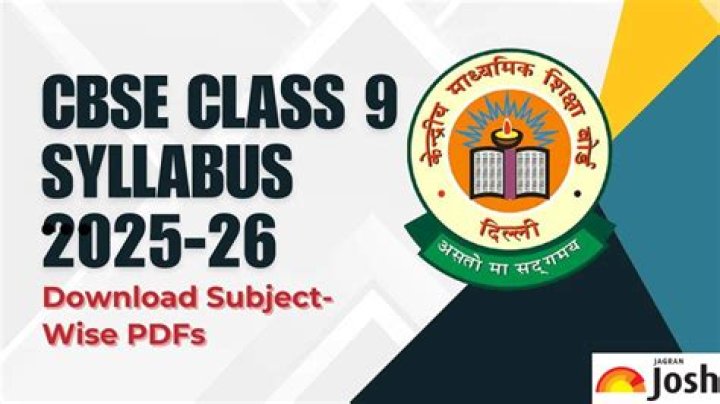 What is the syllabus of M Com?