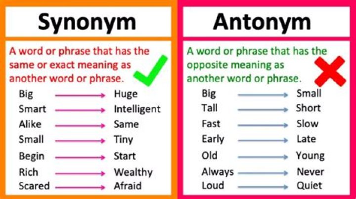 What is the synonym of ongoing?