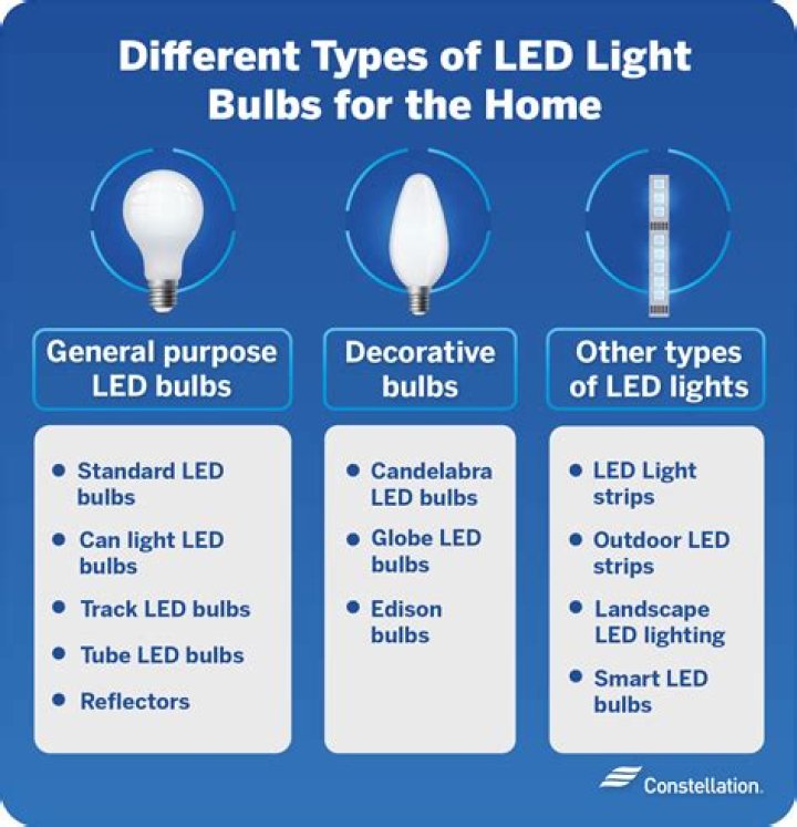 What is the term for light type on a dark background?