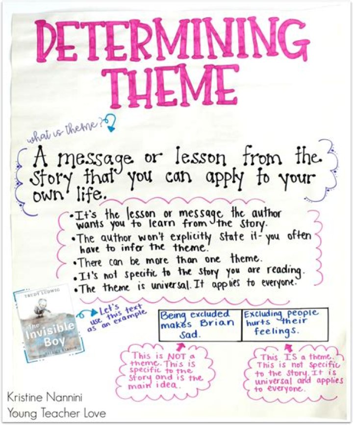 What is the theme of a story anchor chart?