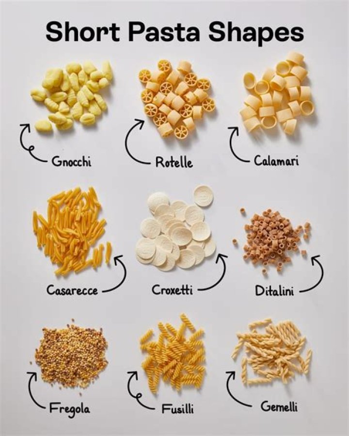 What is the tiny pasta called?