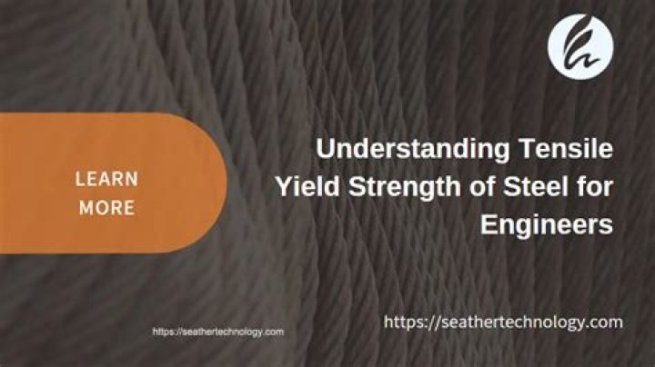 What is the yield strength of 1045 steel?