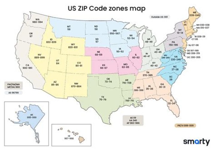 What is the zip code for Hickam Air Force Base?