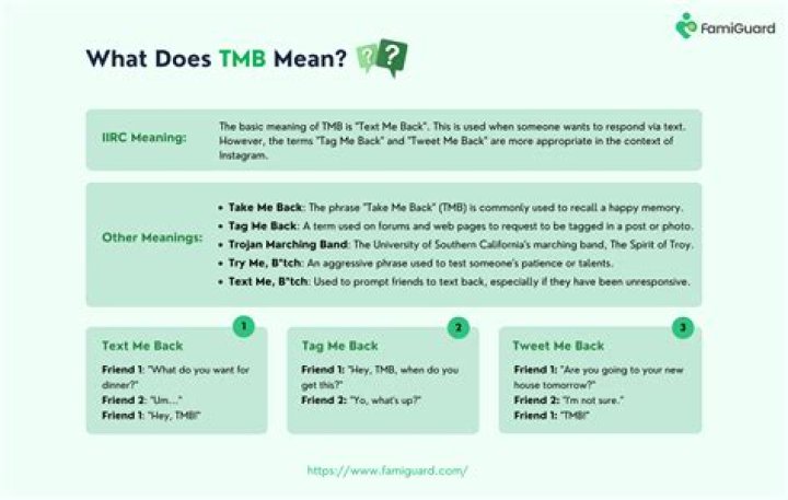 What is TMB certification?