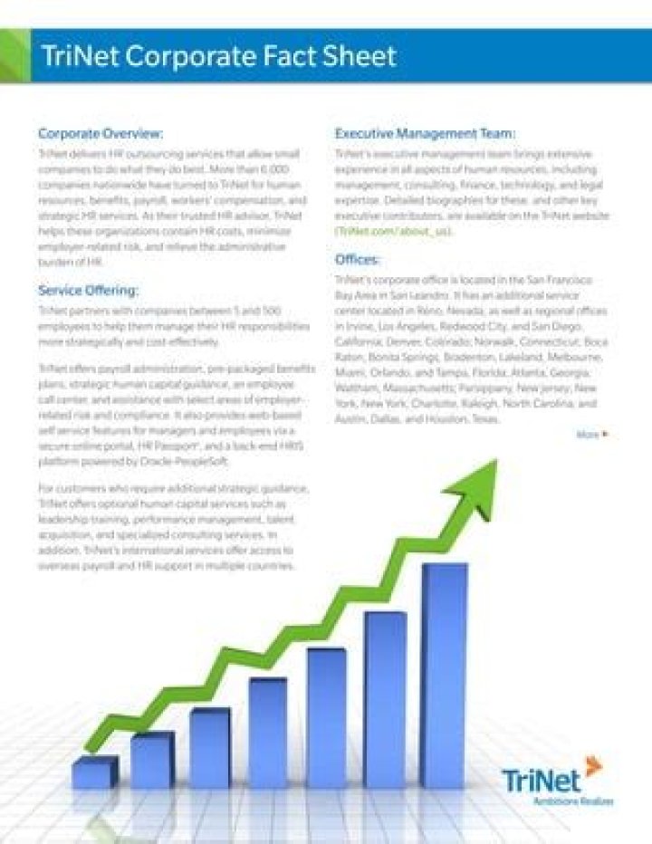 What is TriNet HR corporation?
