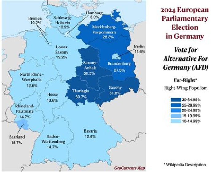 What is Vorwahl in Germany?