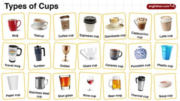 What kind of cup does Uncle Si use?
