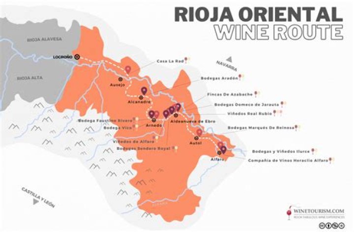 What kind of wine is a Rioja?
