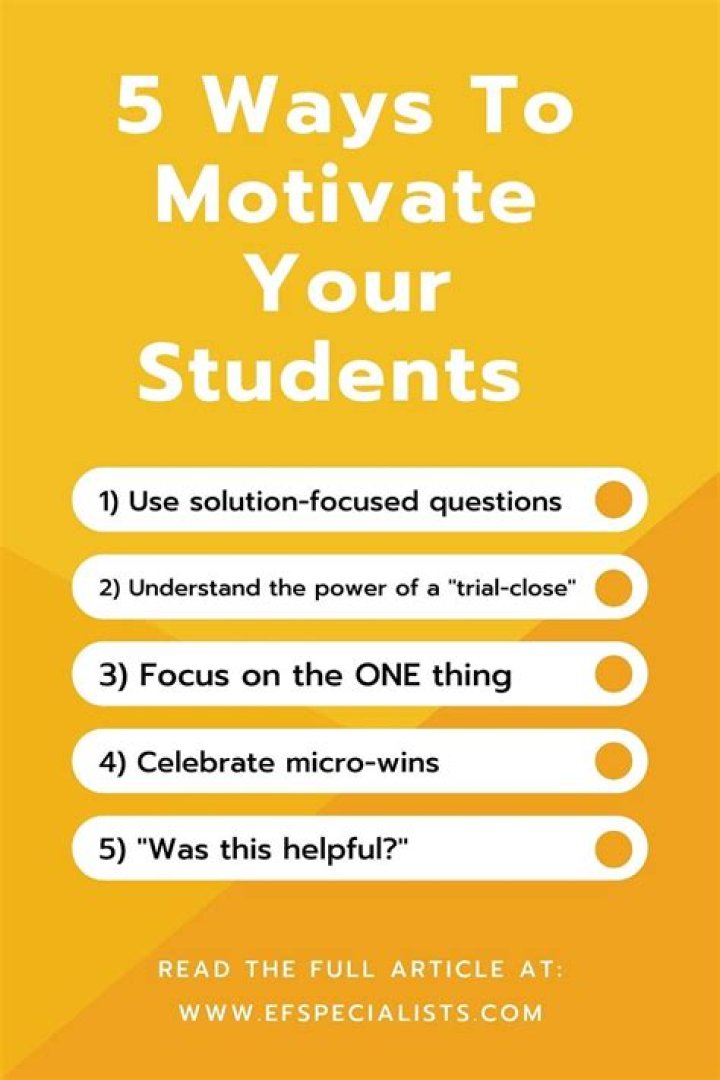 What motivates students to learn English?