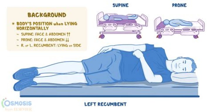 What position do you get after ROTC?