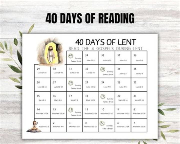 What readings are read during Lent?