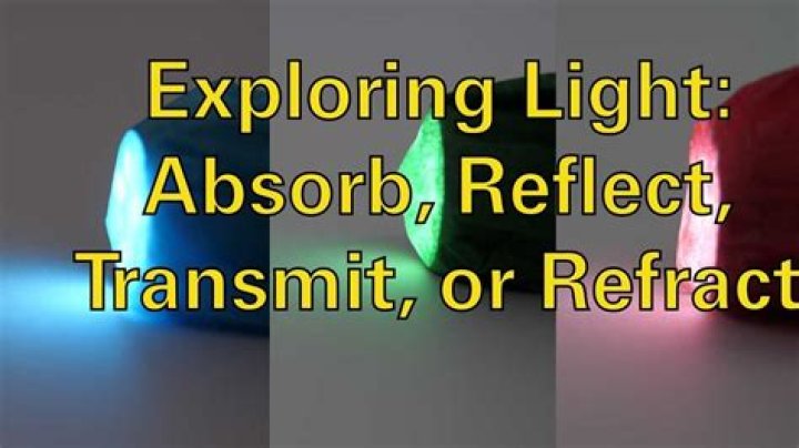 What reflects or absorbs all light?