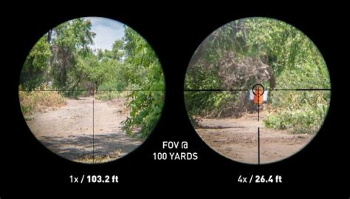 What rifle scope gathers the most light?
