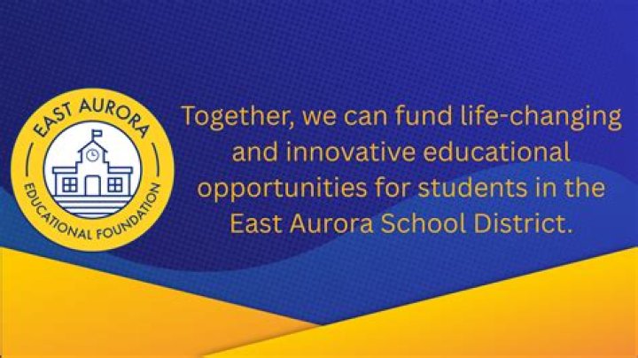 What school district is East Aurora in?
