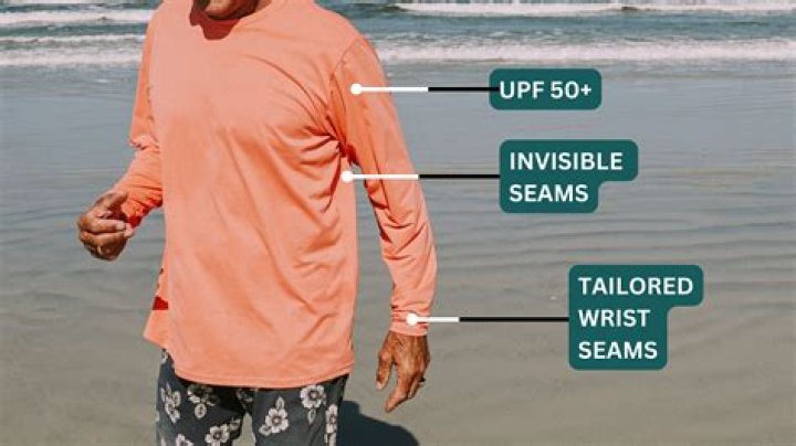 What shirts protect you from the sun?