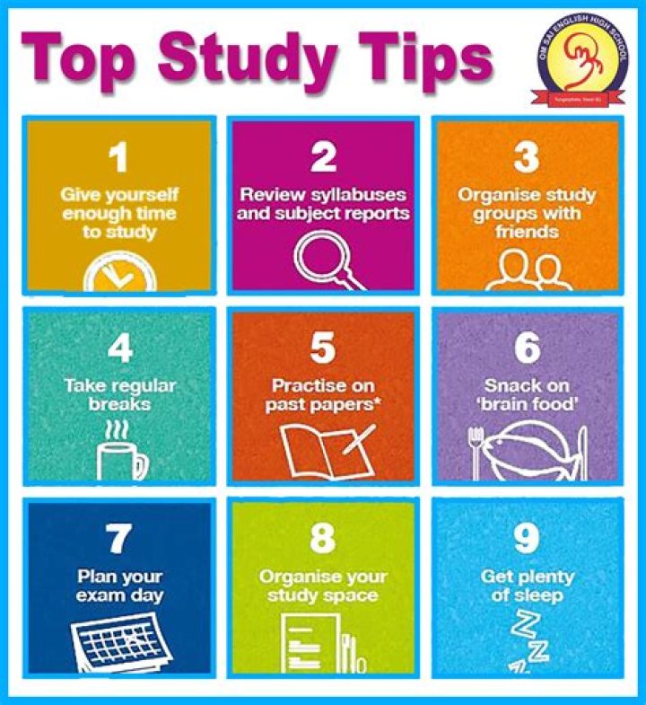 What should I study for the literacy test?