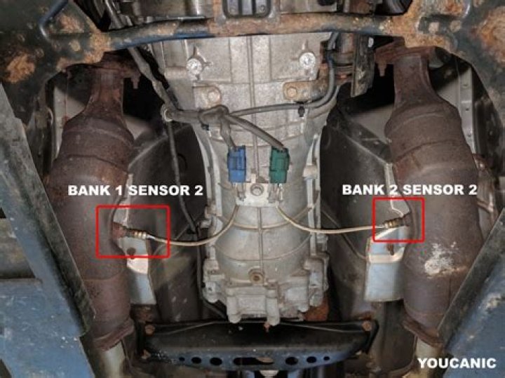 What side is bank 1 sensor 2?
