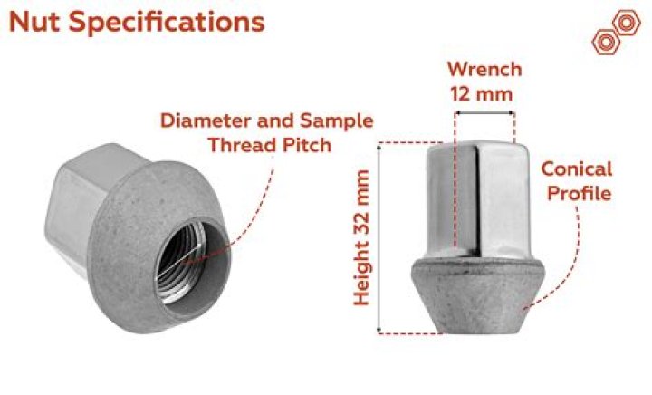 What size are axle nuts?