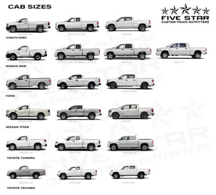 What size bed does a 2008 Chevy Silverado Crew Cab have?