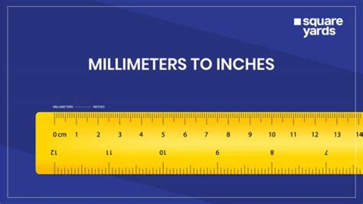 What size is 40mm in inches?